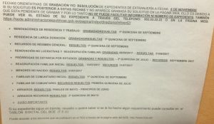 Nacionalidad, Residencia, Inmigrantes, Inmigración, España, Máchelin Díaz, Consulta Online Gratis, Estancia, Trámite, Expediente, Nacionalidad Española, Abogados, Extranjería, Detenciones de en Aeropuerto Madrid, NIE, TIE, Examen DELE, Examen CCSE, Emprendedor, Emprendedores, Emprender, Emprendimiento, Recurso de Alzada, Recurso de Reposición, Recurso Contencioso, Estancia de Estudiante, Reagrupación Familiar, Renovación, Trámites de Extranjería, Inmigración Irregular, Arraigo Familiar, Arraigo Social, Arraigo Laboral, Tarjeta de Familiar Comunitario, Nacionalidad por residencia