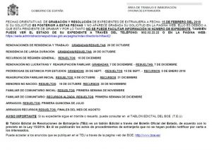 Nacionalidad, Residencia, Inmigrantes, Inmigración, España, Máchelin Díaz, Consulta Online Gratis, Estancia, Trámite, Expediente, Nacionalidad Española, Abogados, Extranjería, Detenciones de en Aeropuerto Madrid, NIE, TIE, Examen DELE, Examen CCSE, Emprendedor, Emprendedores, Emprender, Emprendimiento, Recurso de Alzada, Recurso de Reposición, Recurso Contencioso, Estancia de Estudiante, Reagrupación Familiar, Renovación, Trámites de Extranjería, Inmigración Irregular, Arraigo Familiar, Arraigo Social, Arraigo Laboral, Tarjeta de Familiar Comunitario, Nacionalidad por residencia