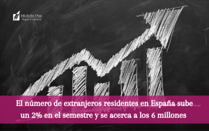 extranjeros en españa