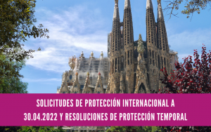 Solicitudes de protección internacional a 30.04.2022 y resoluciones de protección temporal