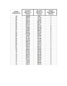 Empleadas del Hogar, salarios 2015