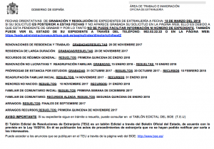 Nacionalidad, Residencia, Inmigrantes, Inmigración, España, Máchelin Díaz, Consulta Online Gratis, Estancia, Trámite, Expediente, Nacionalidad Española, Abogados, Extranjería, Detenciones de en Aeropuerto Madrid, NIE, TIE, Examen DELE, Examen CCSE, Emprendedor, Emprendedores, Emprender, Emprendimiento, Recurso de Alzada, Recurso de Reposición, Recurso Contencioso, Estancia de Estudiante, Reagrupación Familiar, Renovación, Trámites de Extranjería, Inmigración Irregular, Arraigo Familiar, Arraigo Social, Arraigo Laboral, Tarjeta de Familiar Comunitario, Nacionalidad por residencia, expediente