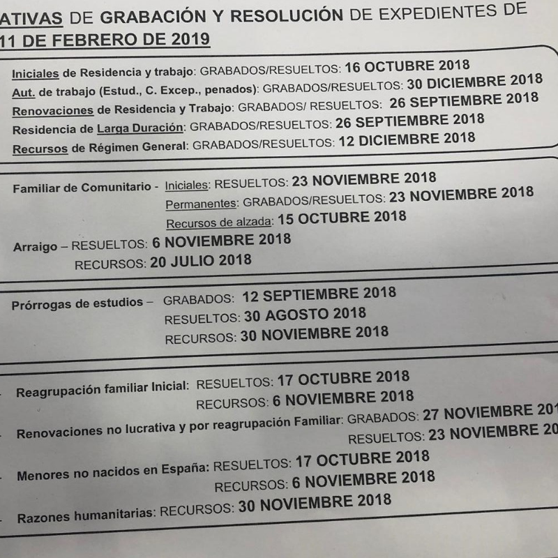 Nacionalidad, Residencia, Inmigrantes, Inmigración, España, Máchelin Díaz, Consulta Online Gratis, Estancia, Trámite, Expediente, Nacionalidad Española, Abogado s, Extranjería, NIE, TIE, Examen DELE, Examen CCSE, Reagrupación Familiar, Renovación, Trámites de Extranjería, Inmigración Irregular, Arraigo Familiar, Arraigo Social, Arraigo Laboral, Tarjeta de Familiar Comunitario, Nacionalidad por residencia, Ley de nietos, Asilo