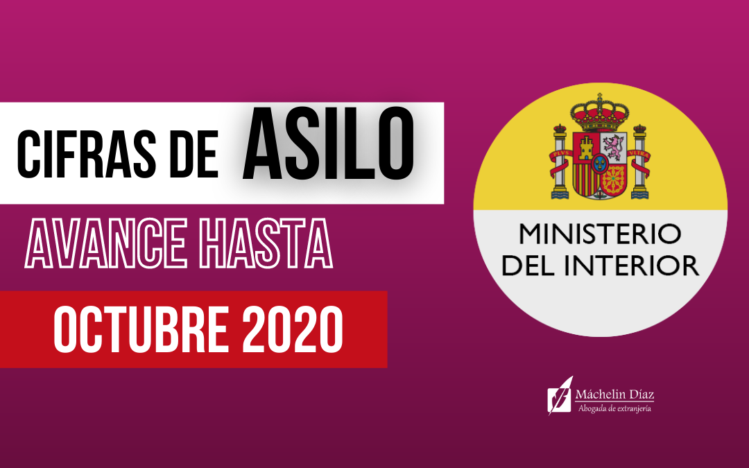 OCTUBRE 2020 ASILO, SOLICITUDES DE PROTECCIÓN INTERNACIONAL, ASILO, CIFRAS DE ASILO ESPAÑA, CIFRAS DE ASILO 2020, PROTECCIÓN INTERNACIONAL, RAZONES HUMANITARIAS, blog de extranjeria en españa, blog de extranjeria, máchelin diaz despacho, máchelin diaz abogada, despacho de abogados en madrid, despacho de abogados en barcelona, abogados extranjeristas en murcia