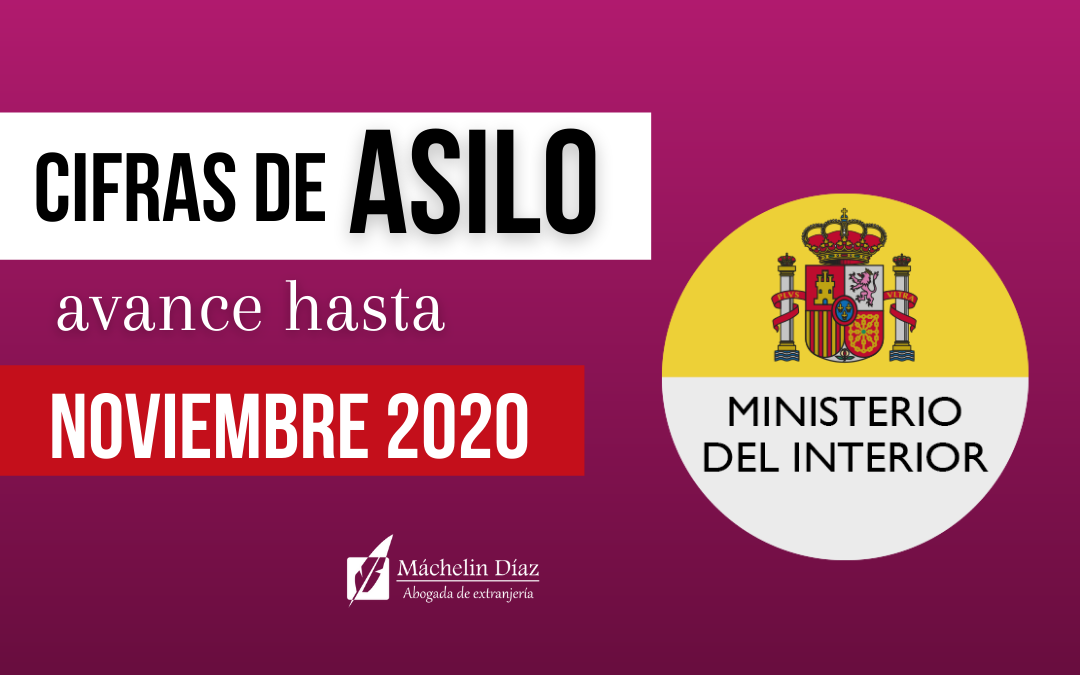 NOVIEMBRE 2020 ASILO, SOLICITUDES DE PROTECCIÓN INTERNACIONAL, ASILO, CIFRAS DE ASILO ESPAÑA, CIFRAS DE ASILO 2020, PROTECCIÓN INTERNACIONAL, RAZONES HUMANITARIAS, blog de extranjeria en españa, blog de extranjeria, máchelin diaz despacho, máchelin diaz abogada, despacho de abogados en madrid, despacho de abogados en barcelona, abogados extranjeristas en murcia