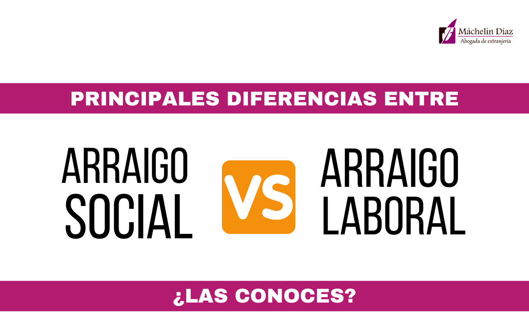 ARRAIGO SOCIAL, ARRAIGO LABORAL