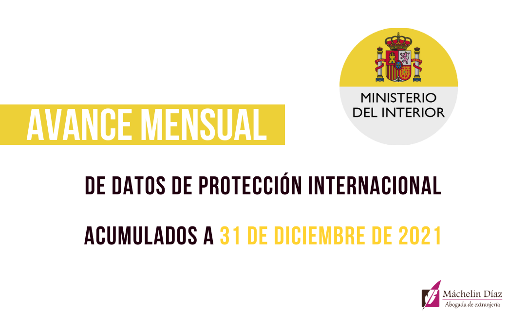 PROTECCIÓN INTERNACIONAL, MINISTERIO DE INTERIOR