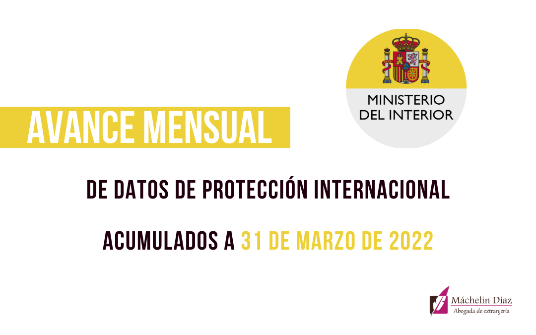 protección internacional, asilo en españa